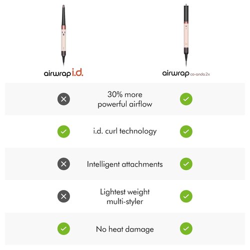 Dyson Airwrap™ Multi-Styler - Award-Winning, Bluetooth-Connected, 6-in-1 Hair Styling Tool