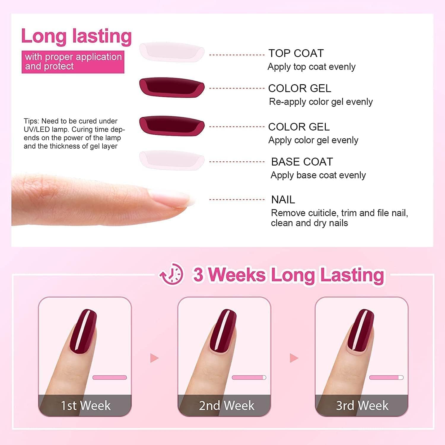 Vishine No Wipe Top Coat & Base Coat - 15ml Long Lasting UV/LED Nail Varnish Set