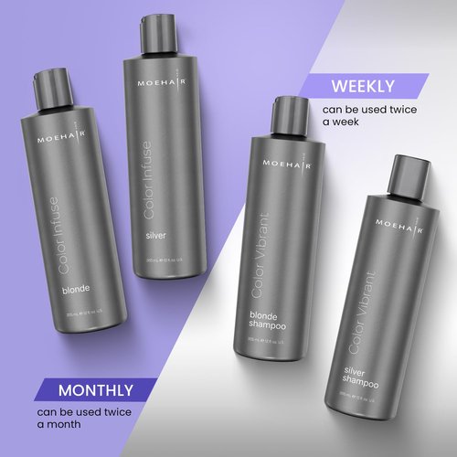 MOEHAIR Color Infuse Silver - 12 Fl. Oz | Purple Toner for Silver, Gray & White Hair | Neutralizes Brassiness