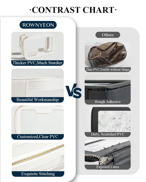 ROWNYEON Clear Makeup Bag,PVC Clear Toiletry Bag For Women,Waterproof Faux Leather Travel Makeup Bag with Handle Large Opening & Gold Zippers,Car Essentials for Women Gift