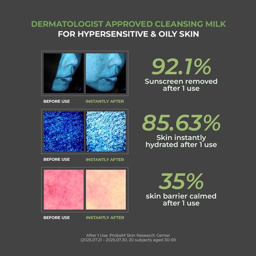 JUMISO D-Panthenol Barrier Soothing Cleansing Milk (300ml/10.14oz) – 92% Cleansing Power 5-Ceramide Gentle Ophthalmologist Tested First Cleanser, Sting-Free Sunscreen & Makeup Melt for Sensitive Skin