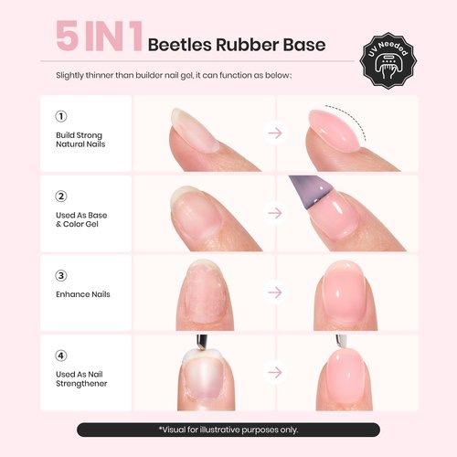 Beetles Rubber Base Builder Nail Gel Set - 6 Colors Nude Pink White Base Gel Polish 5 in 1 for Nail Extension, Repair and Sculpting, Soak Off U V LED Lamp Cure Manicure Art Design Gifts for Women