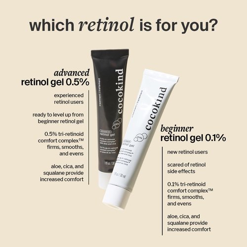 Cocokind Advanced Retinol Gel 0.5% - Smooth Fine Lines & Uneven Texture | Aloe & Cica, 1 fl oz