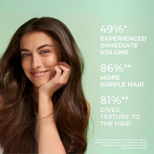 Phyto Volume Volumizing Shampoo - Lightweight Formula for Fine & Thin Hair | 8.45 fl. oz Instant Volume