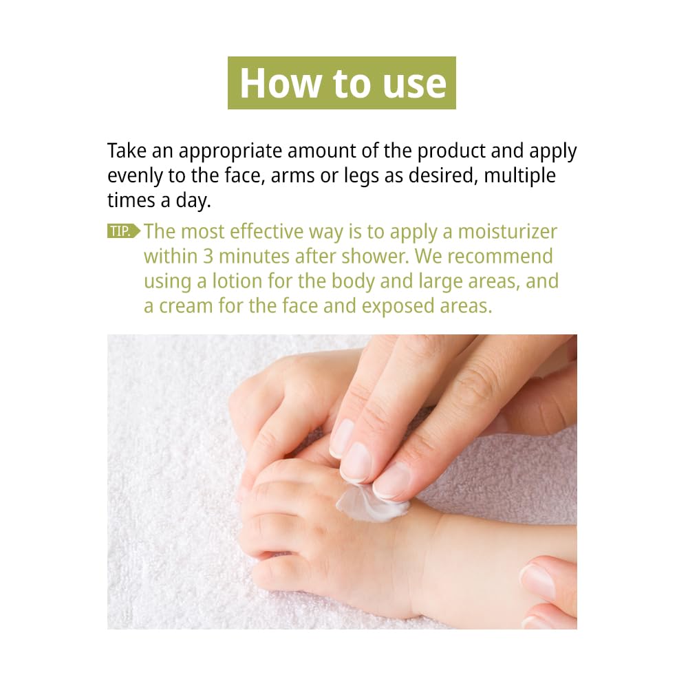 ZEROID | Intensive Lotion | Deep Hydrating Body Moisturizer for Dry Skin | 6.76 fl oz (200ml)