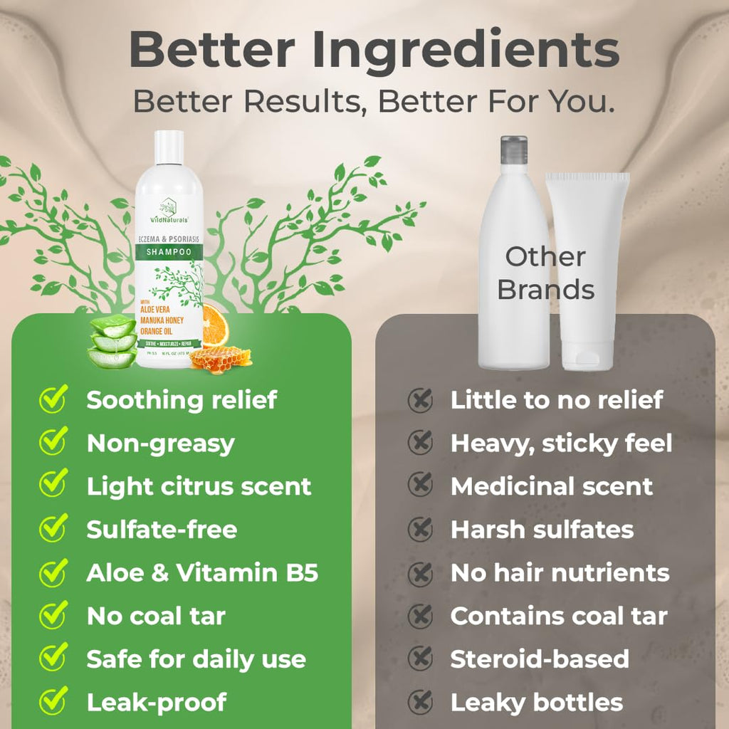 Wild Naturals Eczema & Psoriasis Shampoo - Anti-Dandruff Relief for Itchy Scalp | Hypoallergenic & Fragrance-Free
