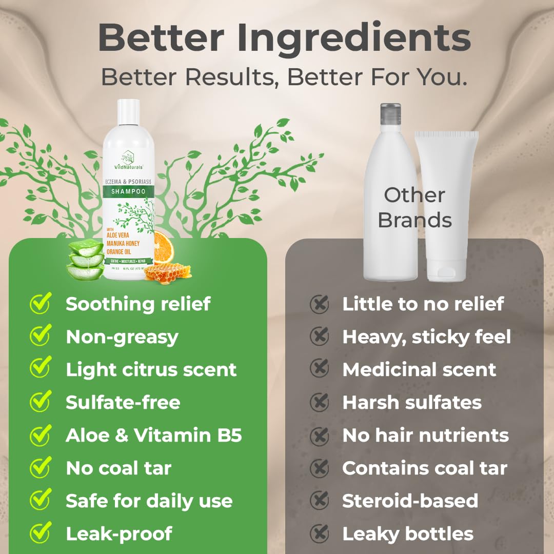 Wild Naturals Eczema & Psoriasis Shampoo - Anti-Dandruff Relief for Itchy Scalp | Hypoallergenic & Fragrance-Free