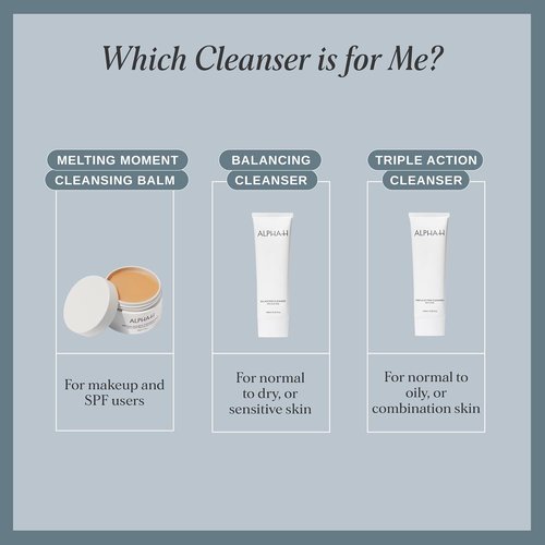 Alpha-H Triple Action Cleanser - 3-in-1 Gel Face Cleanser for Makeup Removal & Oil Control