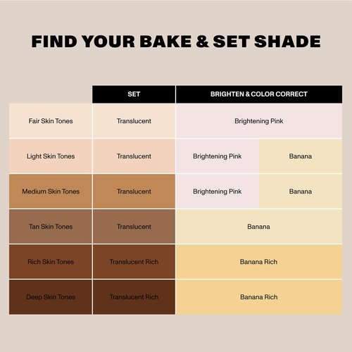 Morphe Jumbo Bake & Set Powder - Talc-Free, Lightweight Finishing Powder for Natural Glow - Brightening Pink (0.62 oz)
