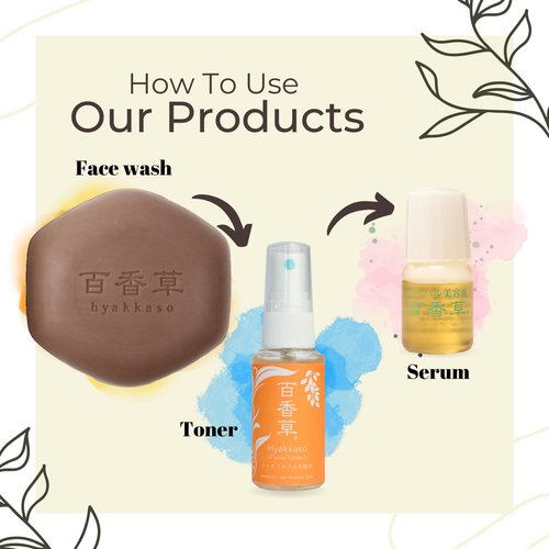 Hyakkaso JAPAN - Herbs & Minerals Facial Soap 80g 2.8Oz , with sample trial size Hyaluronic Acid Facial Toner 30ml & Hyaluronic Acid & Herbs Serum 4ml , Daily Cleansing and Acne Care, All Skin Types