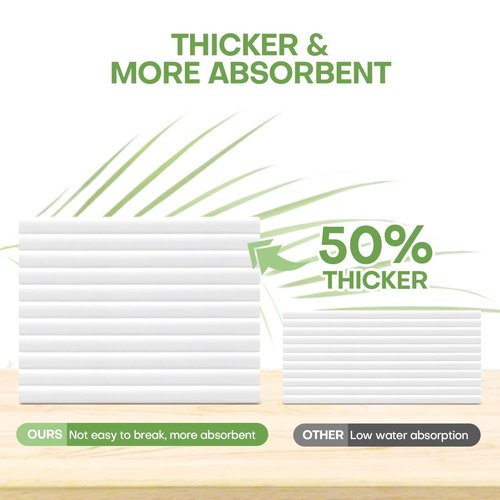 Fancyou Compressed Towel Tablets 200 Count, Thicken Disposable Face Towel with 2 Carry Cases, Biodegradable & Compact, Cotton Clean Face Towels for Outdoor Camping Hiking Travel Gym BBQ Home