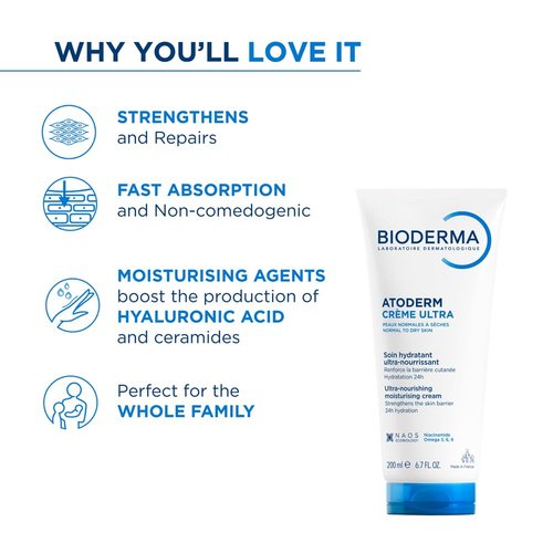 Bioderma - Atoderm Cream - Hydrating Body Lotion for Dry Sensitive Skin - 500ml Moisturizer