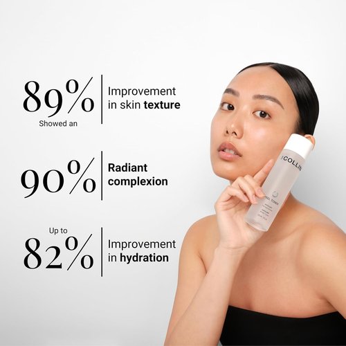 G.M. COLLIN Peel Toner Exfoliant - Daily AHA BHA PHA Salicylic Acid Toner for Pore Refinement & Hydration