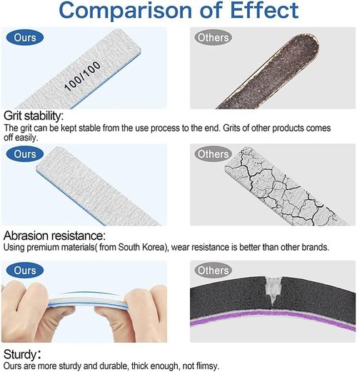 100 Pcs Professional Nail File - 100/100 Grit Nail Files, Acrylic Nail Files for Natural Nails, Nail Files and Buffers, Strong Nail File for Acrylic Nails, for Home and Salon Use