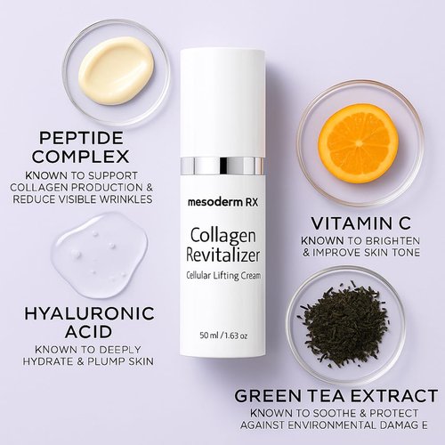 Skiennix Collagen Revitalizer - Nourishing Anti-Aging Cream with Retinol & Peptides - 1.06 oz for Smooth, Radiant Skin
