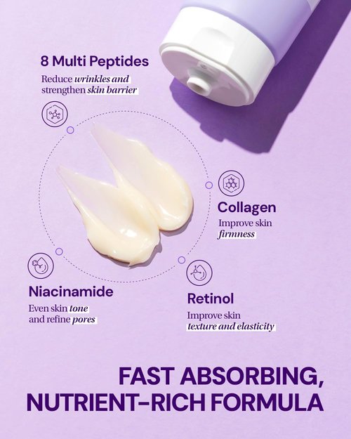GANGNAM GLOW Collagen Peptide Repair Cream - Hydrating Face Moisturizer with Niacinamide & Retinol | 3.38 fl. oz / 100ml