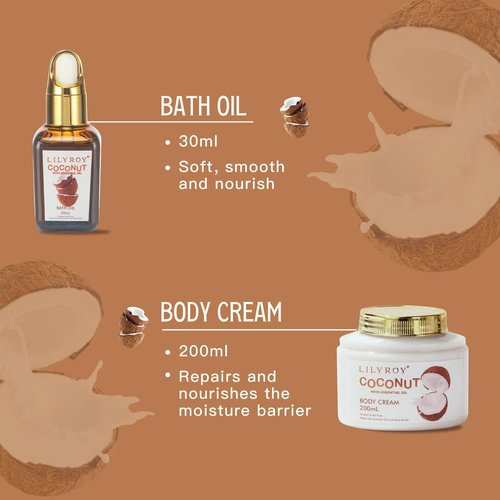 Mothers Day Gifts for Women - 8-Piece Luxury Bath & Body Gift Set for Women and Men Self Care Kit Spa Gift Baskets | Valentines Day Gifts, Birthday, Christmas Gift, All Occasion Present for Mom