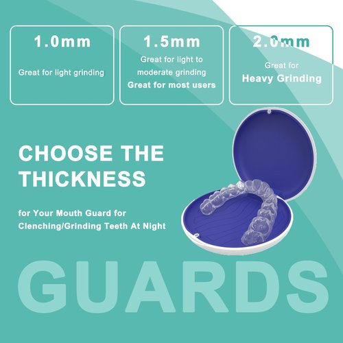 Mouth Guard for Grinding Teeth at Night, Bite Guard for Teeth Clenching Nighttime for TMJ Relief, Nightguard for Adult and Kids, 1 Pack