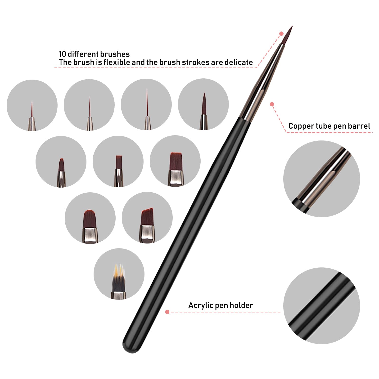 Wokoto Black Nail Art Brushes Set: 10pcs Acrylic Nail Brushes For Painting Tools - Gel, Polish & Dotting Pen