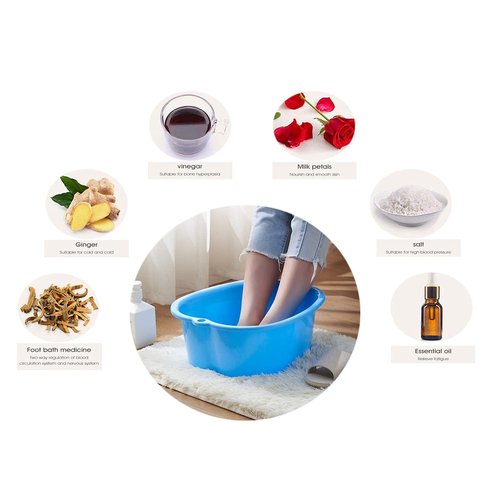 AMOBON Foot Soaking Bath Basin: Plastic Foot Spa Basin for Soaking Feet - Foot Soaking Tub with Massage Dots - Roomy Foot Soak Bucket for Water Spa and Foot Massage (White)