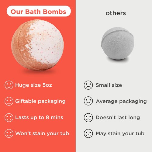 Superhero Bath Bombs for Kids with Surprise Toys Inside (3 Pack) - Large Bubble Bomb for Boys & Girls - Fizzies, Relaxing Aromas, Made in USA, Skin-Safe, Stain-Free by Two Sisters