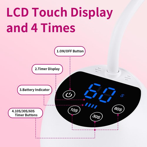 Kikugu UV Nail Lamp,36W Cordless Gooseneck UV Light Gel x Flash Cure Lamp with 3 Timers and Auto Sensor for Gel Polish Nail Art(White)