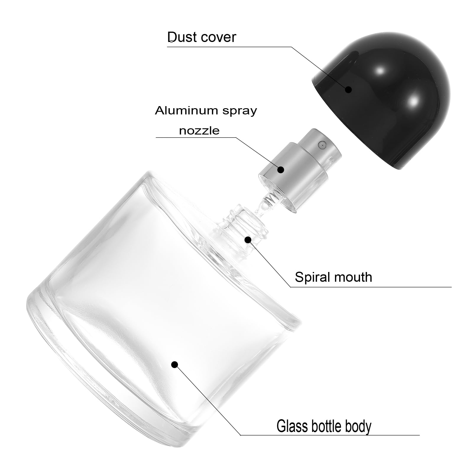 YWG Stone Glass Perfume Atomizer 30ml/1.01oz Round Empty Spray Bottle, Portable Fragrance Fine Mist Spray Bottle Perfume Dispenser for Travel 3 Pack