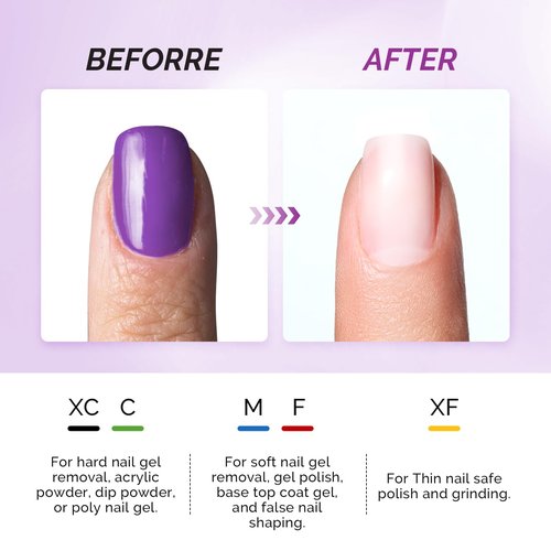 MelodySusie Nail Drill Bits, 10Pcs Diamond Sanding Bit Set with 40pcs Small Sanding Bands (#120#180#240 Grits) with 3.1mm Mandrel Bit, Nail Gel Polish Remover Tool for Acrylic Nails Manicure Nail Prep