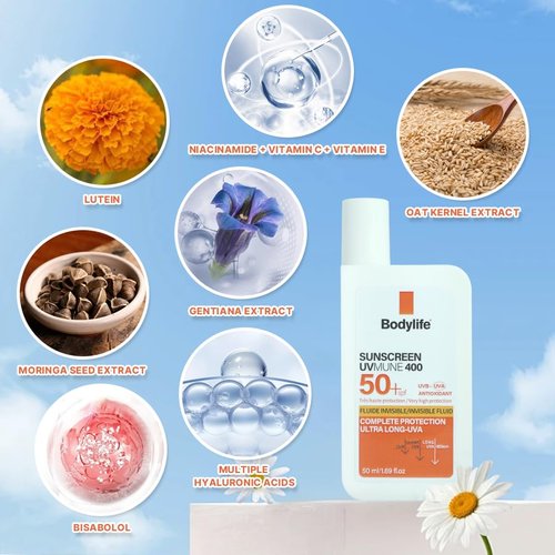 Face Sunscreen SPF 50+, Broad Spectrum SPF + Antioxidants, Titanium Dioxide & Zinc Oxide Sunscreen, For Sun Sensitive Skin, Oxybenzone Free 1.69fl.oz