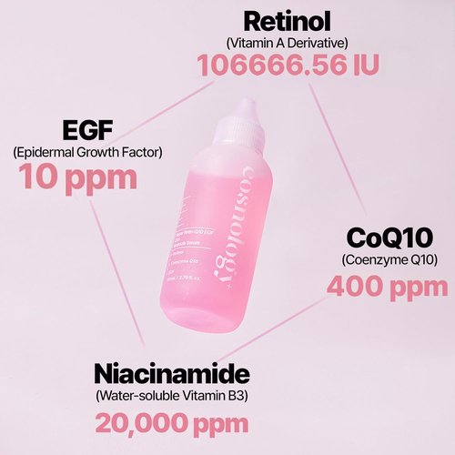 COSNOLOGY Anti-Aging & Barrier Repair Set - 15% D-Panthenol Cream Serum for Wrinkle Care & Hydration | Korean Skincare (2x 80ml)