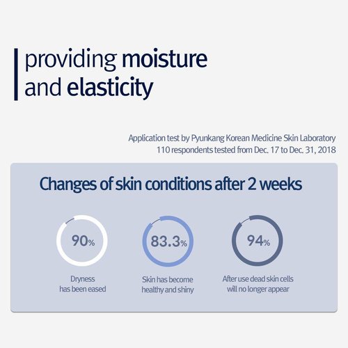 PYUNKANG YUL Nutrition Cream - Korean Skin Care Face Cream - Facial Moisturizer for Dry and Combination Skin Types - Healthy Natural Ingredients Shea Butter, Macadamia Deeply Moisturize Skin 3.4 Fl oz