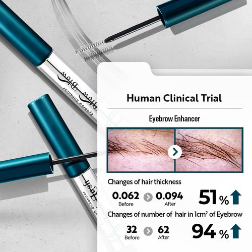 Pelo Baum Brow Brow Eyebrow Enhancer Serum with Peptides & Biotin for Thicker Fuller Looking Brows Nourishing Conditioner for Thin Sparse Eyebrows Men Women 0.34 Fl Oz