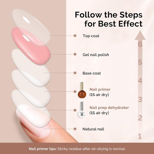 MelodySusie Nail Dehydrator & Primer Set - Hema Free, Acid Free Formula | Fast Dry 15ML