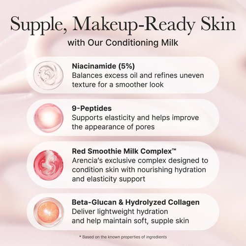 ARENCIA Red Smoothie Lotion 5, Face Moisturizer with Niacinamide 5%, Collagen, Peptide Complex, Hydrating Skin Care, 6.76 fl oz