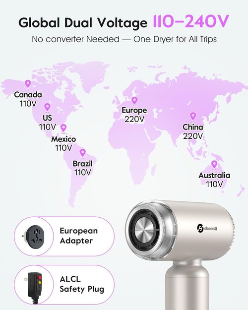 Slopehill Dual Voltage Travel Mini Hair Dryer - Lightweight Ionic Blow Dryer | Fast Drying & Compact Design for Women - 100-240V