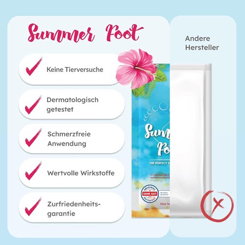 Summer Foot Peeling Mask That Removes Dead Skin - Dermatologically Tested Callus Remover for Dry Cracked Feet - Exfoliating Foot Peel Mask for Baby Soft Feet - 2 Pack with Cucumber & Urea Extracts
