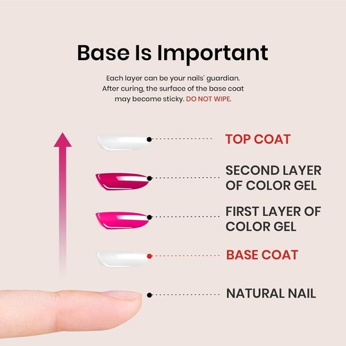 Beetles Top Coat Base Gel & Nail Glue Set-3Pcs No Wipe Top Coat Gel Nail Polish & Base Coat with 9 In 1 Nail Glue Shine Effect Long Lasting Soak Off Uv Light Lamp Diy Nail Gifts for Women & Girls