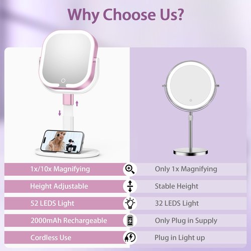 Unbednigt Makeup Mirror with Lights, 1X/10X Magnifying Vanity Mirror with Rechargeable 3 Color Lights, 360° Rotation 2-Sided Height Adjustable Brightness Cosmetic Lighted Magnified Mirror Tweezer