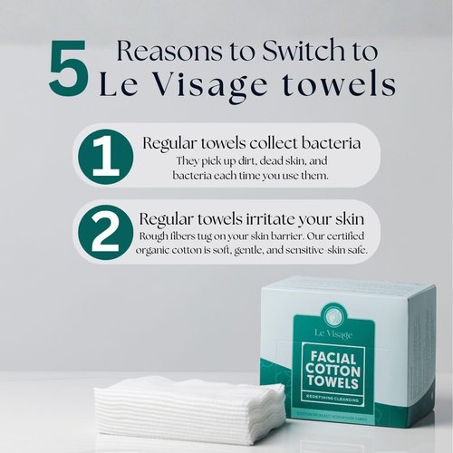 Skiennix 100% Cotton Facial Towels - Oeko-TEX Certified, Ultra Soft & Biodegradable, 50 Pack