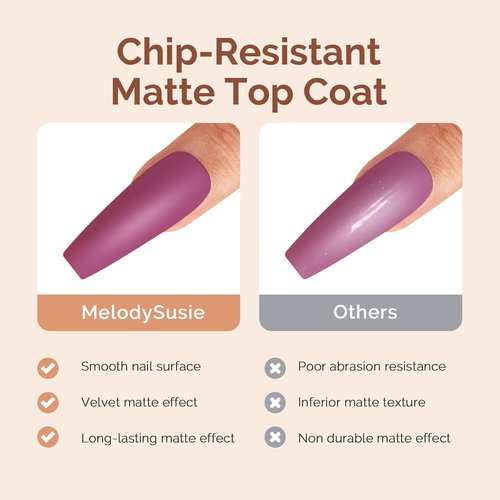 MelodySusie 15ML No Wipe Matte Gel Top Coat - Long-Lasting Finish for Clear Gel & Acrylic Nails | Perfect Gift for Women