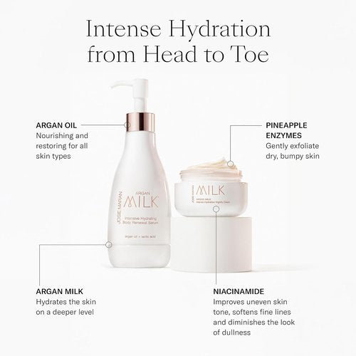 Josie Maran Argan Milk Body Care Gift Set - Intense Hydration Serum & Night Cream - Fast-Absorbing Argan Oil (2 Count)