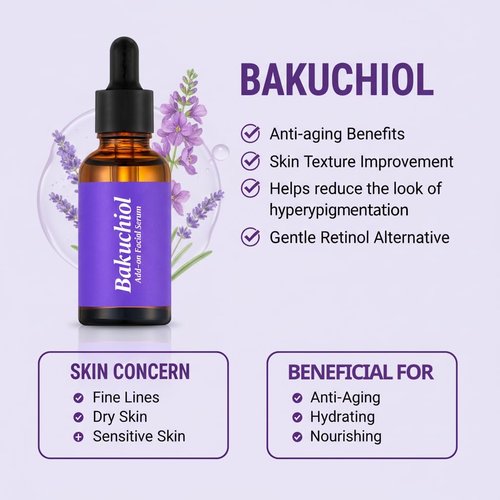 Bakuchiol Serum for Face - DIY Mix-in Concentrate - Korean Bakuchiol Plumping Serum - Customizable Retinol Alternative Add-On for Skincare Routines