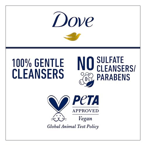 Dove Plant Milk Cleansing Body Wash Acai & Rice Milk For Women For Moisturized Skin 17.5 fl oz