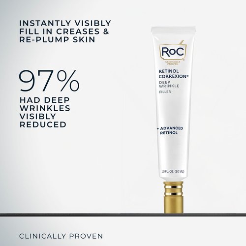 RoC Retinol Correxion Wrinkle Filler for Deep Wrinkles with Hyaluronic Acid & Retinol, Skin Care for Women and Men, 1 Fl Oz (Packaging May Vary)