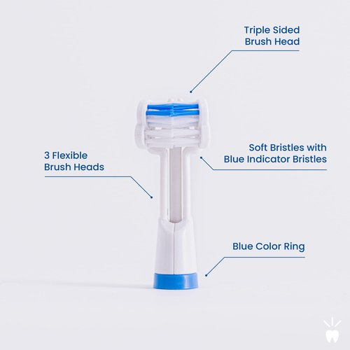 Triple Bristle Replacement Brush Head Refills | Innovative 3 Head Design | Compatible with Triple Bristle Brand Sonic Toothbrush | Color Changing Indicator Bristles | 2 Pack (Blue & Pink)