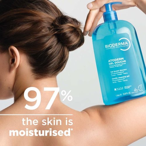 Bioderma Atoderm Hydrating Shower Gel - Moisturizing Cleanser for Normal to Dry Sensitive Skin