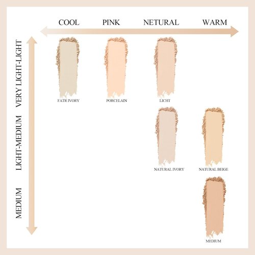 Skiennix 4-In-1 Mineral Pressed Powder - SPF 35 Foundation with Concealer & Finishing | Light to Medium Coverage, 01 Light