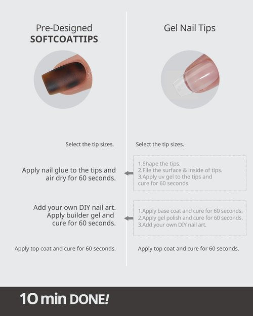 BTArtboxnails SOFTCOATTIPS Press On Nails - Tortoiseshell Short Square Press On Nails, 96Pcs Salon Quality Soak Off Soft Gel Nail Tips in 16 Sizes