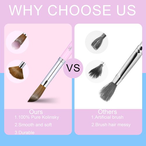 Shine Chance 2Pcs Acrylic Nail Brushes Set, 100% Pure Kolinsky Size 12 Nail Art Brush & Small Clean Up Brush, Art Design & Polish Mistake Cleaning Manicure Tools for Women Acrylic Application