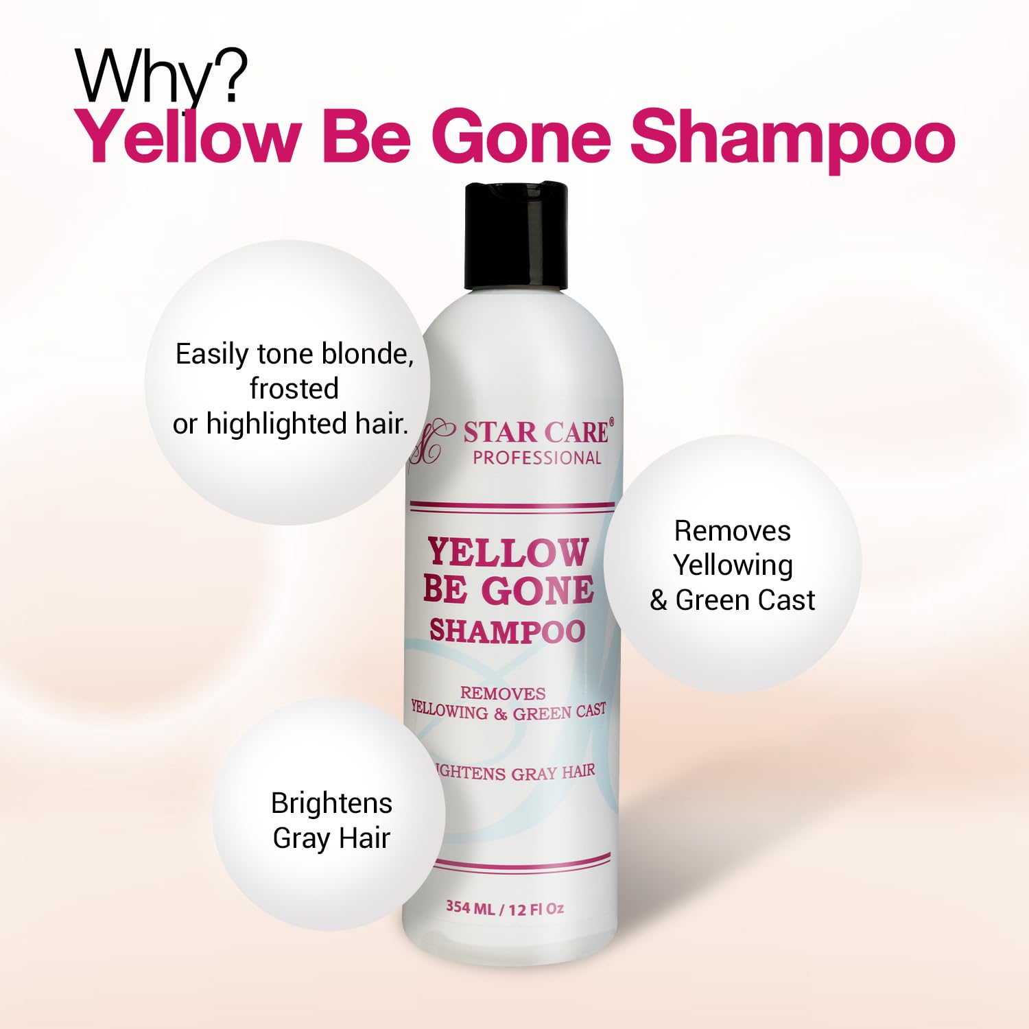 Yellow Be Gone Shampoo - Clarifying Brassiness Neutralizer for Bleached & Blonde Hair | 12oz